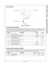 KA431 datasheet.datasheet_page 2