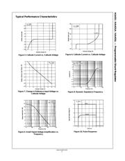 KA431 datasheet.datasheet_page 5