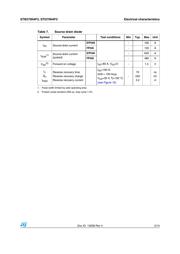 STB270N4F3 datasheet.datasheet_page 5