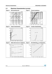 STB270N4F3 datasheet.datasheet_page 6