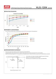 HLG-120H-42 datasheet.datasheet_page 4