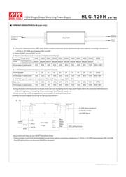 HLG-120H-42 datasheet.datasheet_page 5