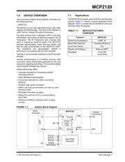 CP2120 datasheet.datasheet_page 3