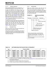 CP2120 datasheet.datasheet_page 6