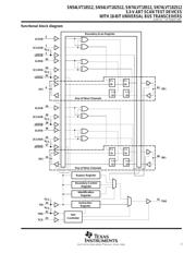 SN74LVT18512DGGR 数据规格书 3
