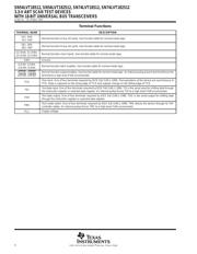 SN74LVT18512DGGR 数据规格书 4