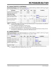 MCP6547-I/SN datasheet.datasheet_page 3