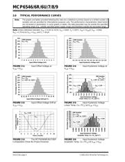 MCP6547-E/SN datasheet.datasheet_page 6