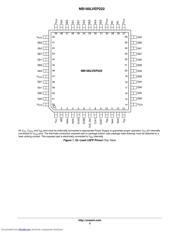 NB100LVEP222FAG datasheet.datasheet_page 2