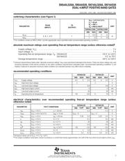 SN74AS20NS 数据规格书 3