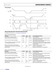 ADN4651BRWZ datasheet.datasheet_page 5