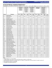 7205L12PDG datasheet.datasheet_page 4