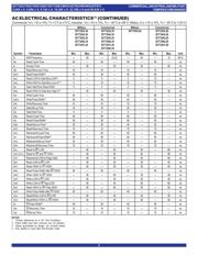 7204L50J datasheet.datasheet_page 5