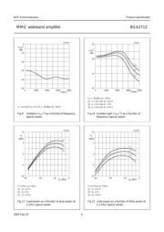 BGA2712 datasheet.datasheet_page 6