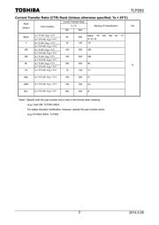 TLP293 数据规格书 2