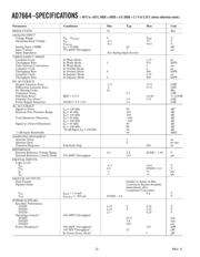 AD7664ACPRL datasheet.datasheet_page 2