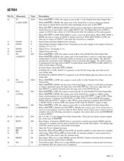 AD7664ACPRL datasheet.datasheet_page 6