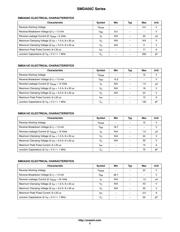 SMDA15 数据规格书 2