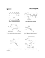 IR2121PBF datasheet.datasheet_page 5