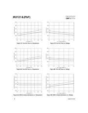 IR2121PBF datasheet.datasheet_page 6