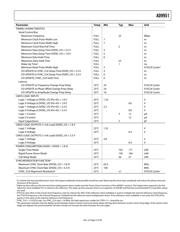 AD9951PCB datasheet.datasheet_page 5