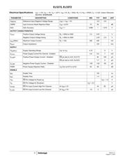 EL5372IUZ datasheet.datasheet_page 4