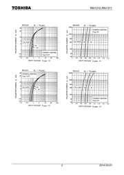 RN1311 datasheet.datasheet_page 2