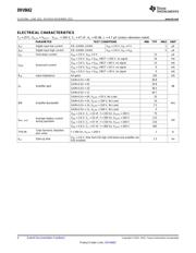 DRV8662RGPR datasheet.datasheet_page 4