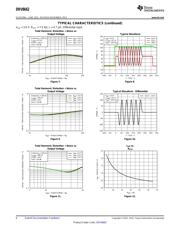 DRV8662RGPR datasheet.datasheet_page 6