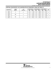 CY74FCT2541CTQCT datasheet.datasheet_page 5