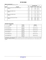 NLVHC4060ADTR2G datasheet.datasheet_page 4