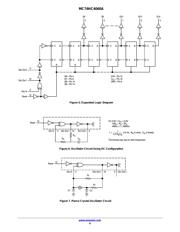 NLVHC4060ADTR2G datasheet.datasheet_page 6