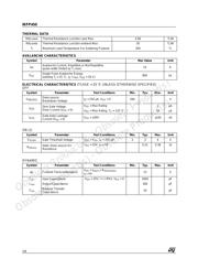 IRFP450 datasheet.datasheet_page 2