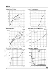 IRFP450 datasheet.datasheet_page 4