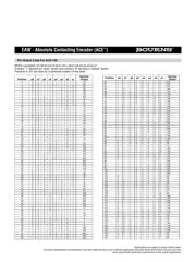 EAW0J-B24-SA0L datasheet.datasheet_page 2