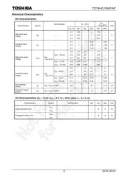 TC74HC10AP(F) datasheet.datasheet_page 3