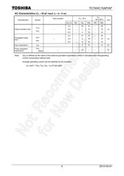 TC74HC10AP(F) datasheet.datasheet_page 4