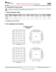 BQ24257RGER datasheet.datasheet_page 3