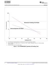 UCC27424MDGNREP datasheet.datasheet_page 4