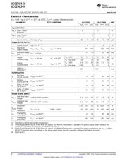 UCC27424MDGNREP datasheet.datasheet_page 6