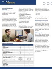 LRAT-2000-KIT datasheet.datasheet_page 3