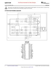 BQ20Z75DBT-V180 数据规格书 2