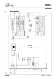 ISO1H801G datasheet.datasheet_page 6