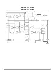 MCM69F618C datasheet.datasheet_page 2