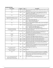 MCM69F618C datasheet.datasheet_page 4