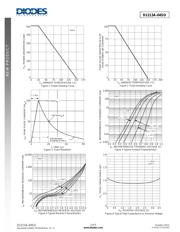 D1213A-04SO-7 datasheet.datasheet_page 3