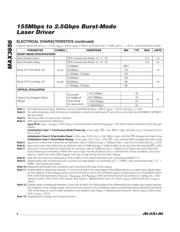 MAX3656ETG+TD datasheet.datasheet_page 4