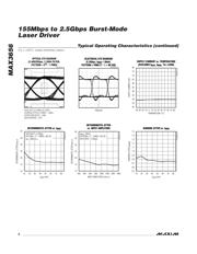 MAX3656ETG+TD datasheet.datasheet_page 6