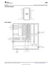 LM80CIMT-3 datasheet.datasheet_page 3