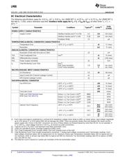 LM80CIMT-3 datasheet.datasheet_page 6